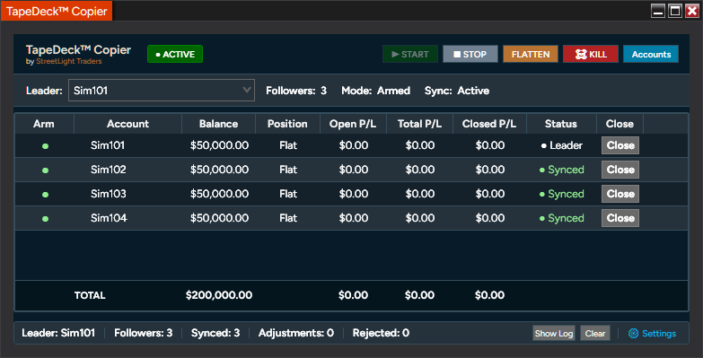 ACTIVE with the SIM group still Flat. Synced means matching confirmed quantity, not identical fills.